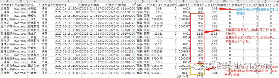 R,rstudio 生信数据分析服务器配置实践 - 知乎