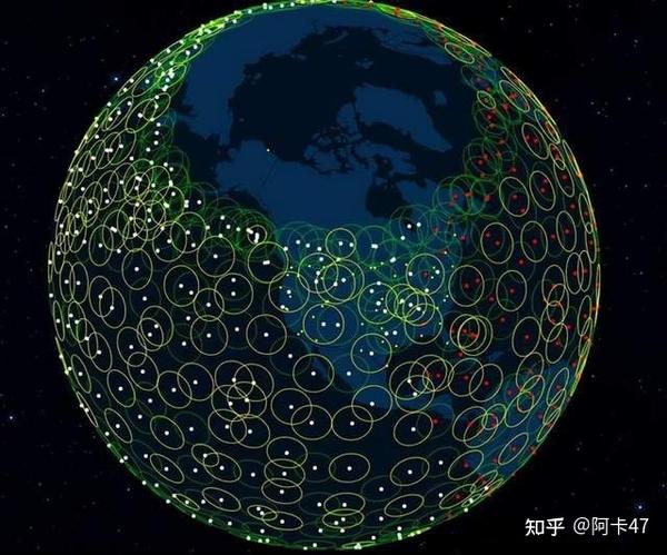 星际战争或将逼近?美国星链升级为星盾,5大特性值得警惕 - 知乎