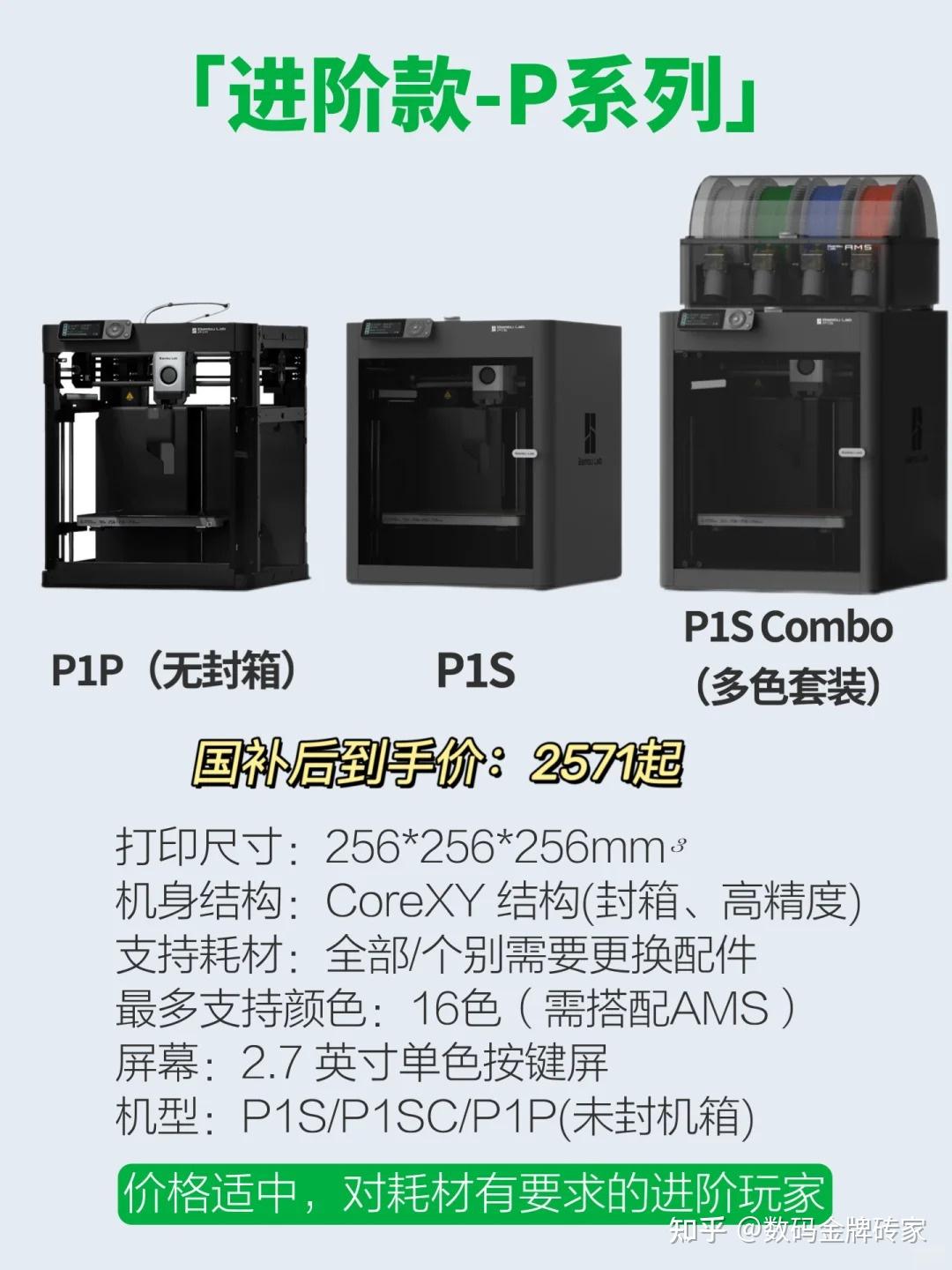 拓竹3D打印机A1系列P1系列怎么选?一次性说清楚! - 知乎