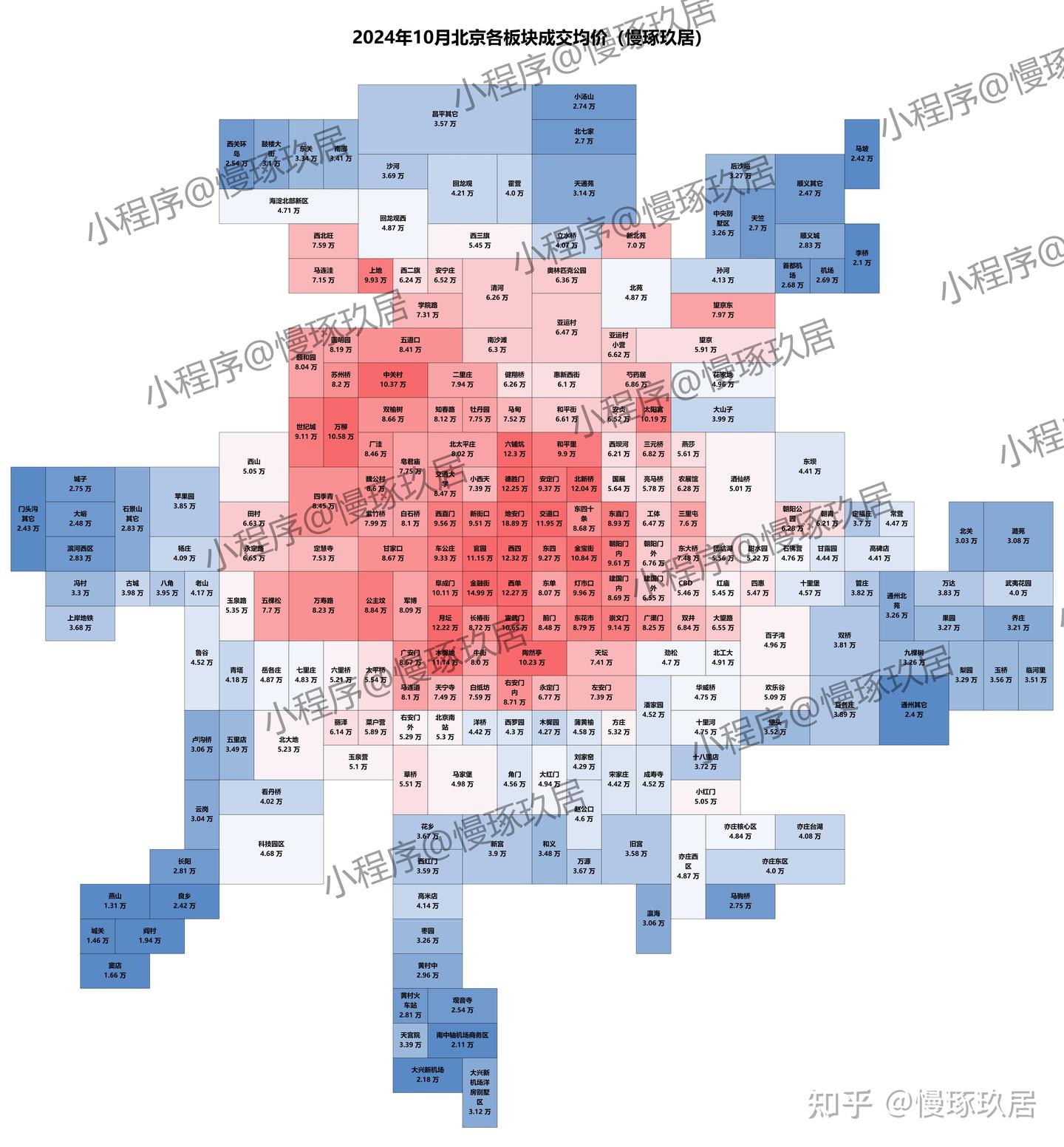 2024年10月北京房价地图 - 知乎