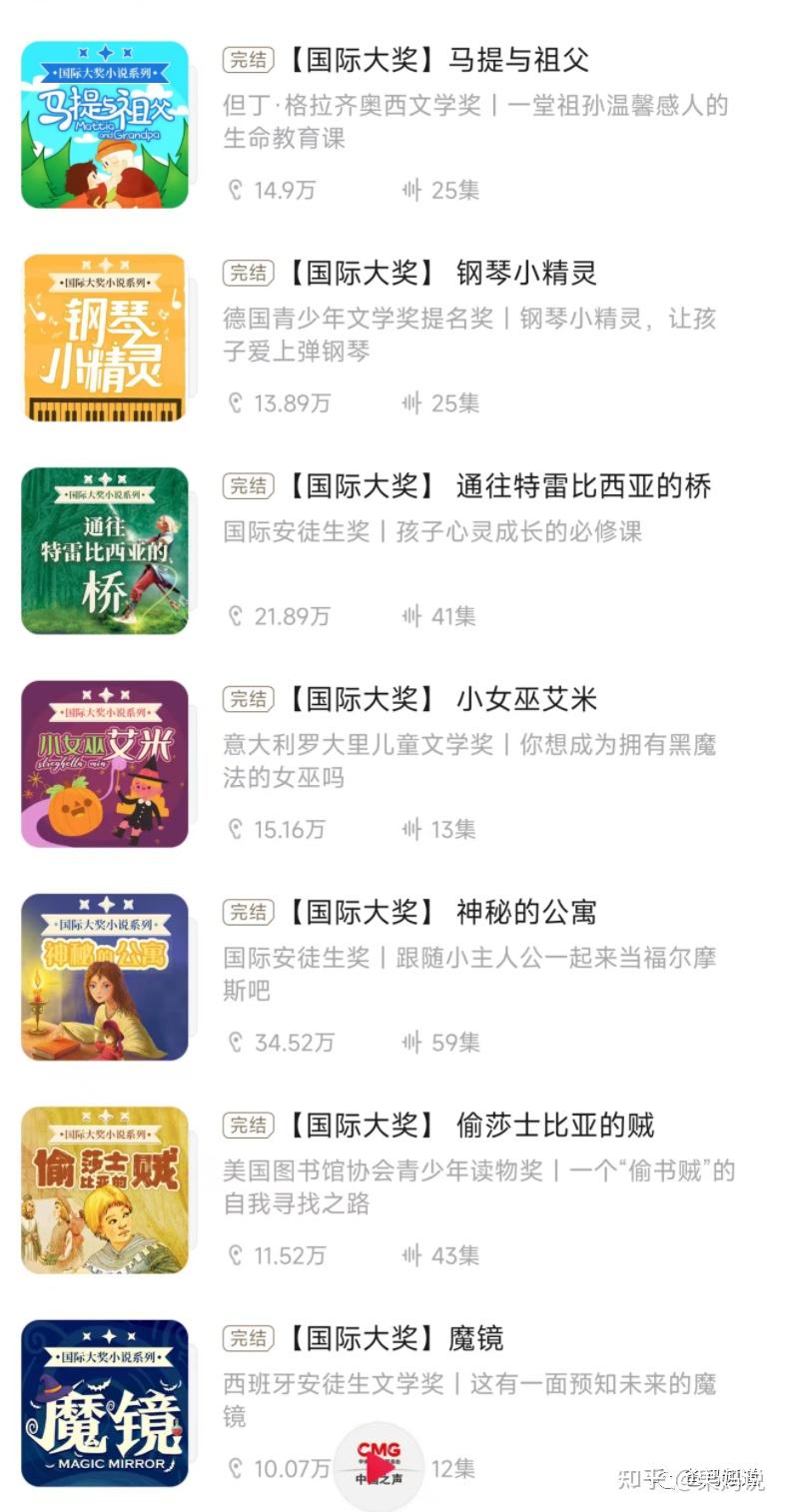 《兔子坡》,《狗来了》,《波普先生的企鹅》, 《克拉拉的箱子》