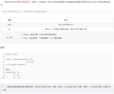 Pytorch onnx tensorrt 