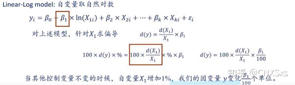 （自学笔记5）线性回归模型回归系数的解读 - 知乎