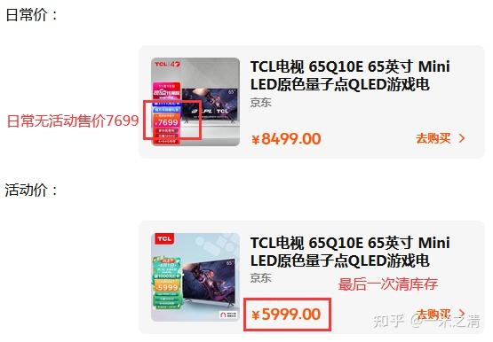 tcl电视 65q10g目前已知首发价:6499tcl 65q10e虽然已经下架,但是我