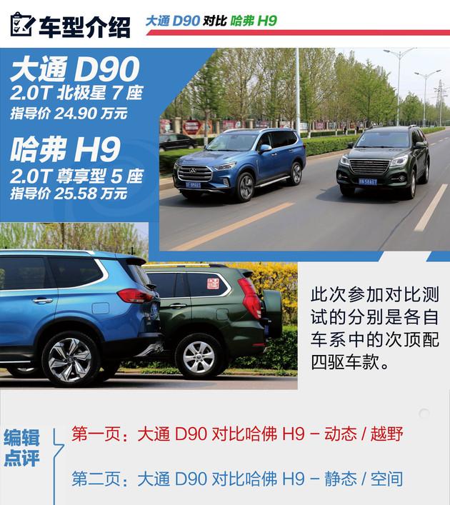 中国式多项全能上汽大通d90哈弗h9对比测试