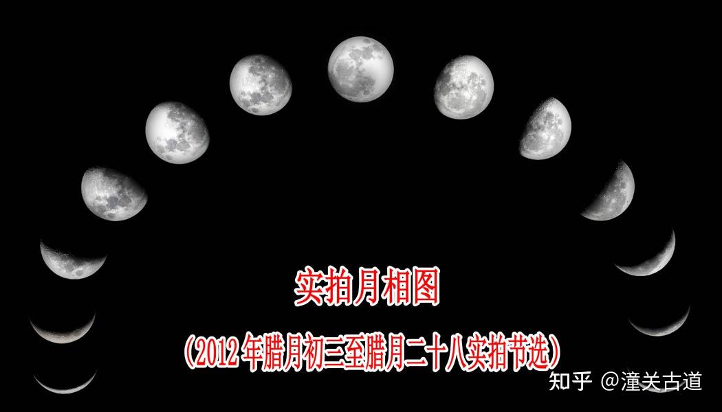 6.10,南北半球的月相与地球