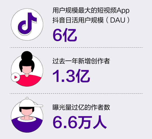 95152有人工客服嗎抖音極速版客服人工服務(wù)熱線 運(yùn)營百科