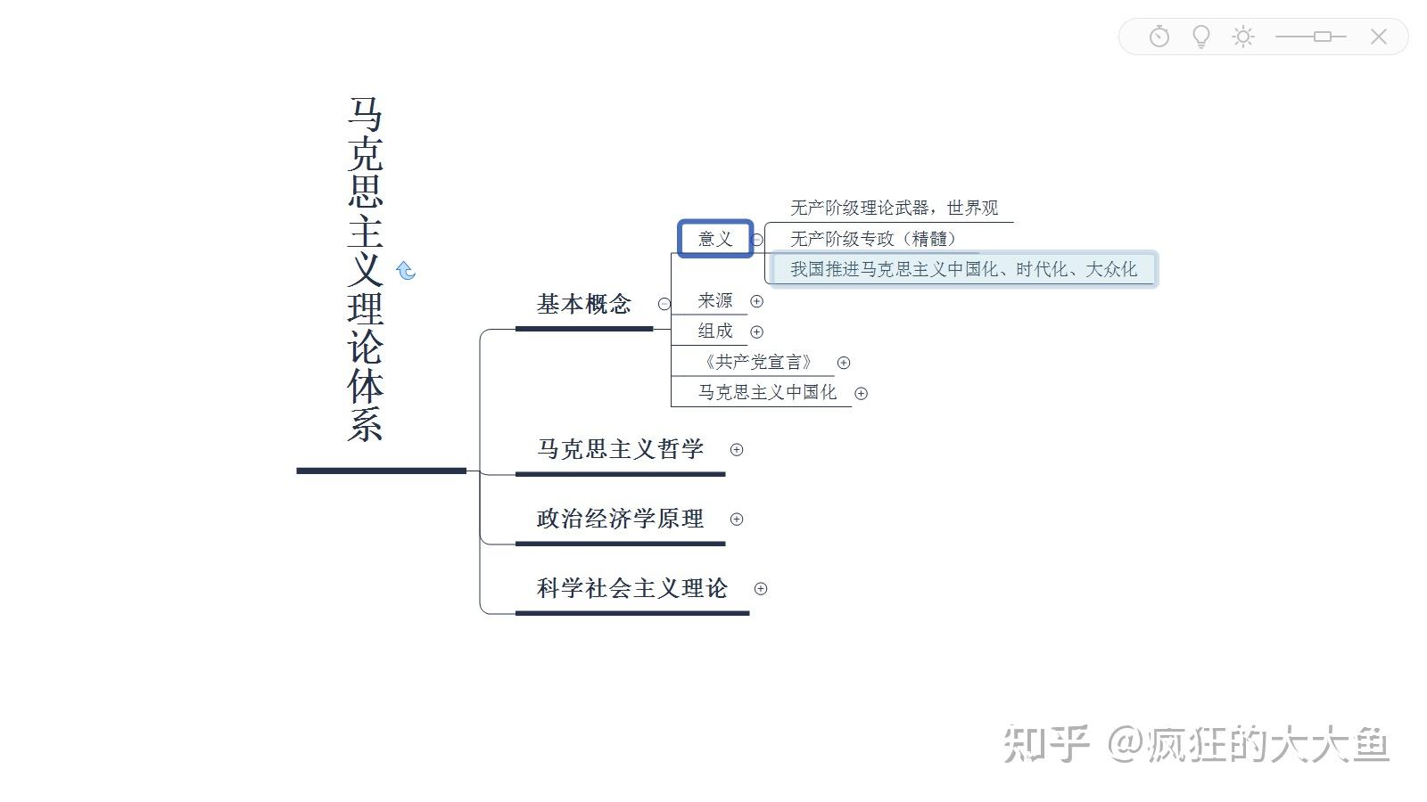 学习马克思主义,我们还要知道马克思主义的来源.