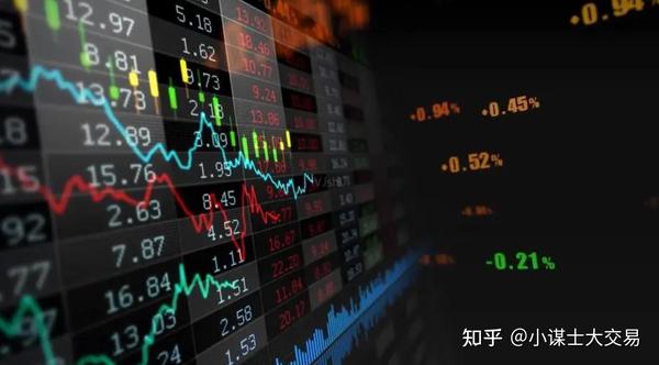 市场行情分析及策略