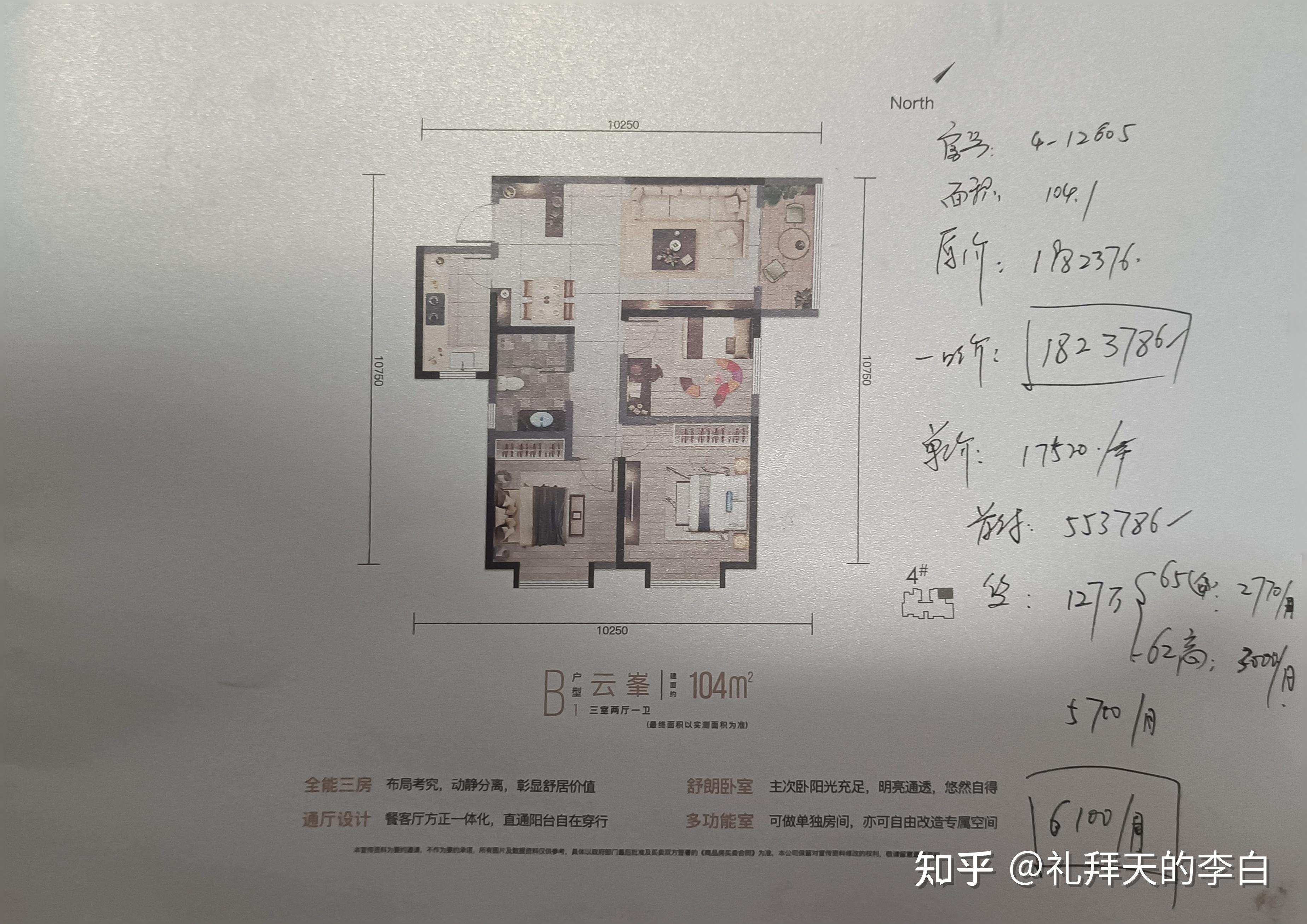 西安高新周边看房笔记 - 知乎