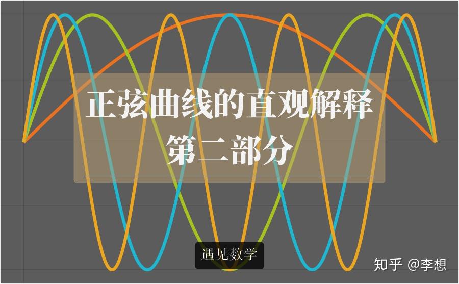 正弦曲线/正弦波的直观解释 - 知乎