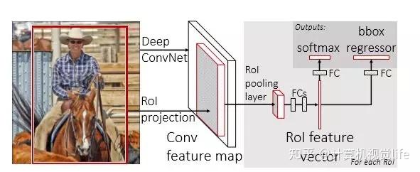 第一篇---图像分割综述 第一篇---图像分割综述