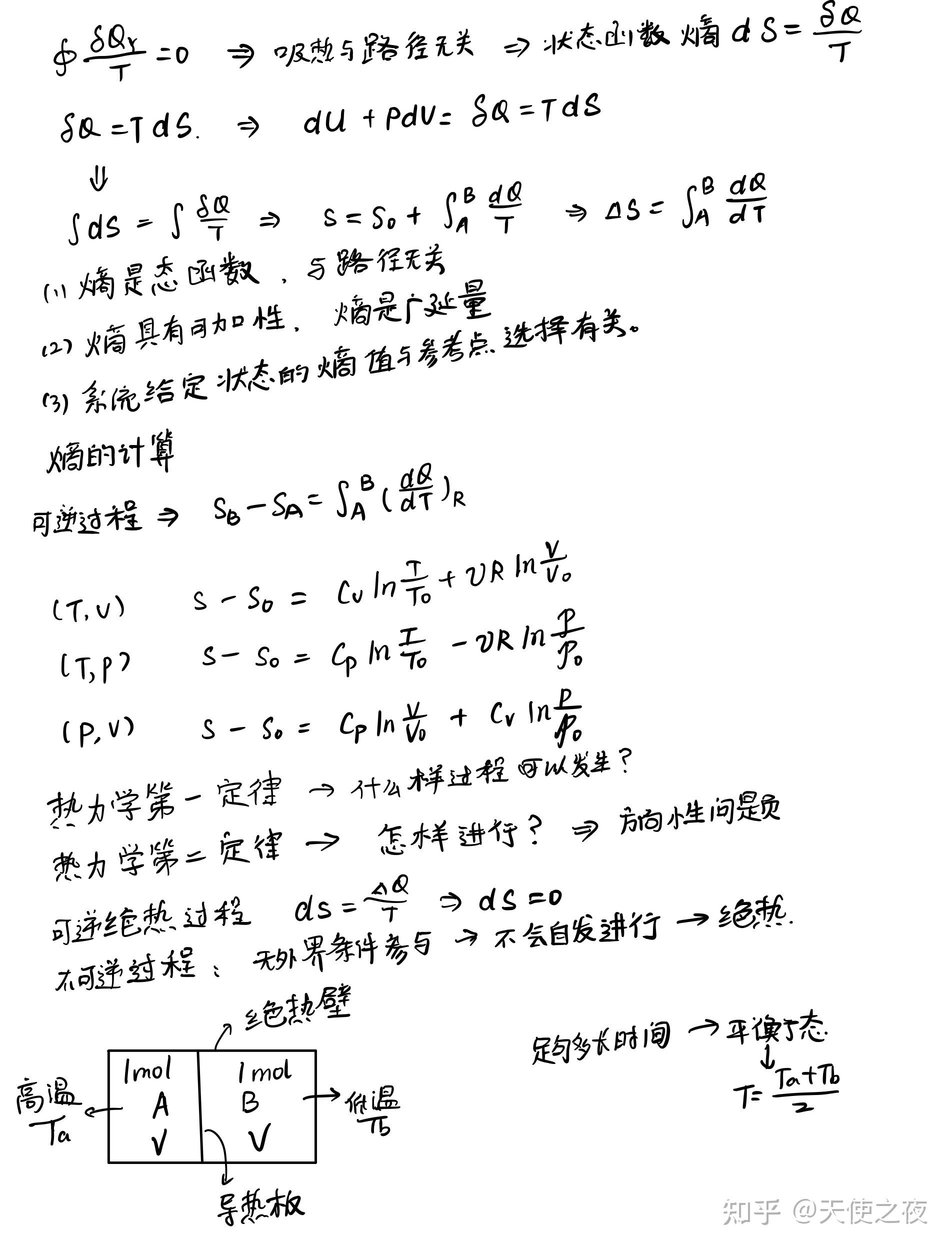 大学物理热学手写笔记 - 知乎