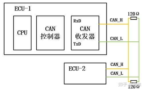 拓扑绳套原理图片