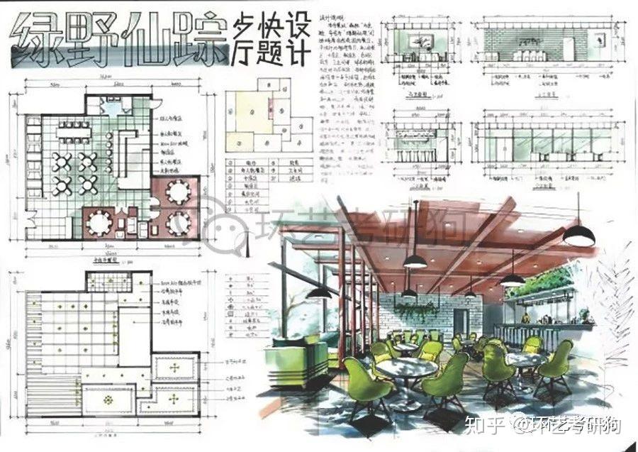 室内快题丨餐饮空间(餐厅咖啡馆茶室)专题作品集锦/环艺考研狗 - 知乎