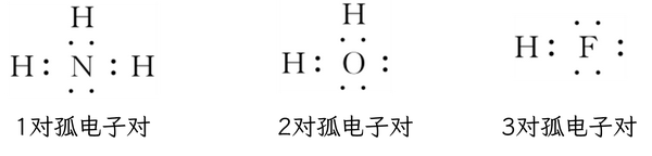 分子空间结构与物质性质 · 四 · 「配位键 配合物」 - 知乎