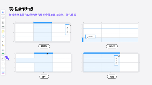 Boardmix更新：全局搜索、AI PPT全新主题、AI大尺寸生图、导入Markdown等功能上线！ - 知乎