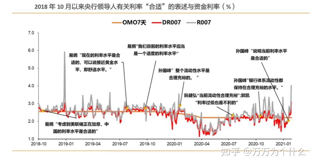 假设一个经济体中的总量生产函数为(3)