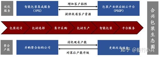 東莞新洲印刷有限公司招聘_宿遷不干膠標(biāo)簽印刷_宿遷包裝印刷有限公司