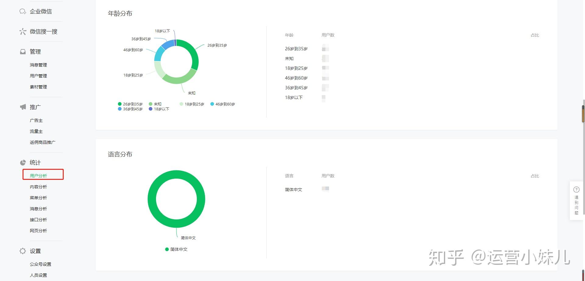 如何查看别人公众号数据记录=如何查询别人公众号的关注数量