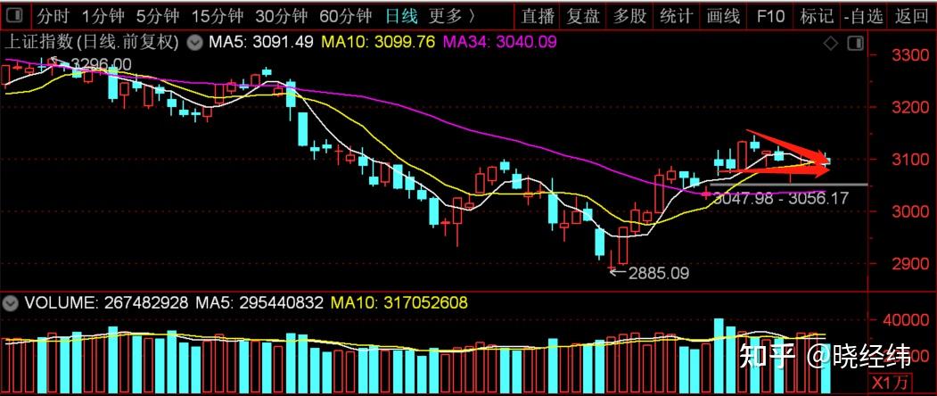季后赛形势紧张刺激NBA排名每日更新球迷聚焦焦点大战尽在NBA直播平台