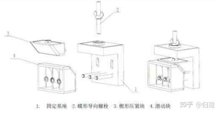 新能源汽车换电模式 - 知乎