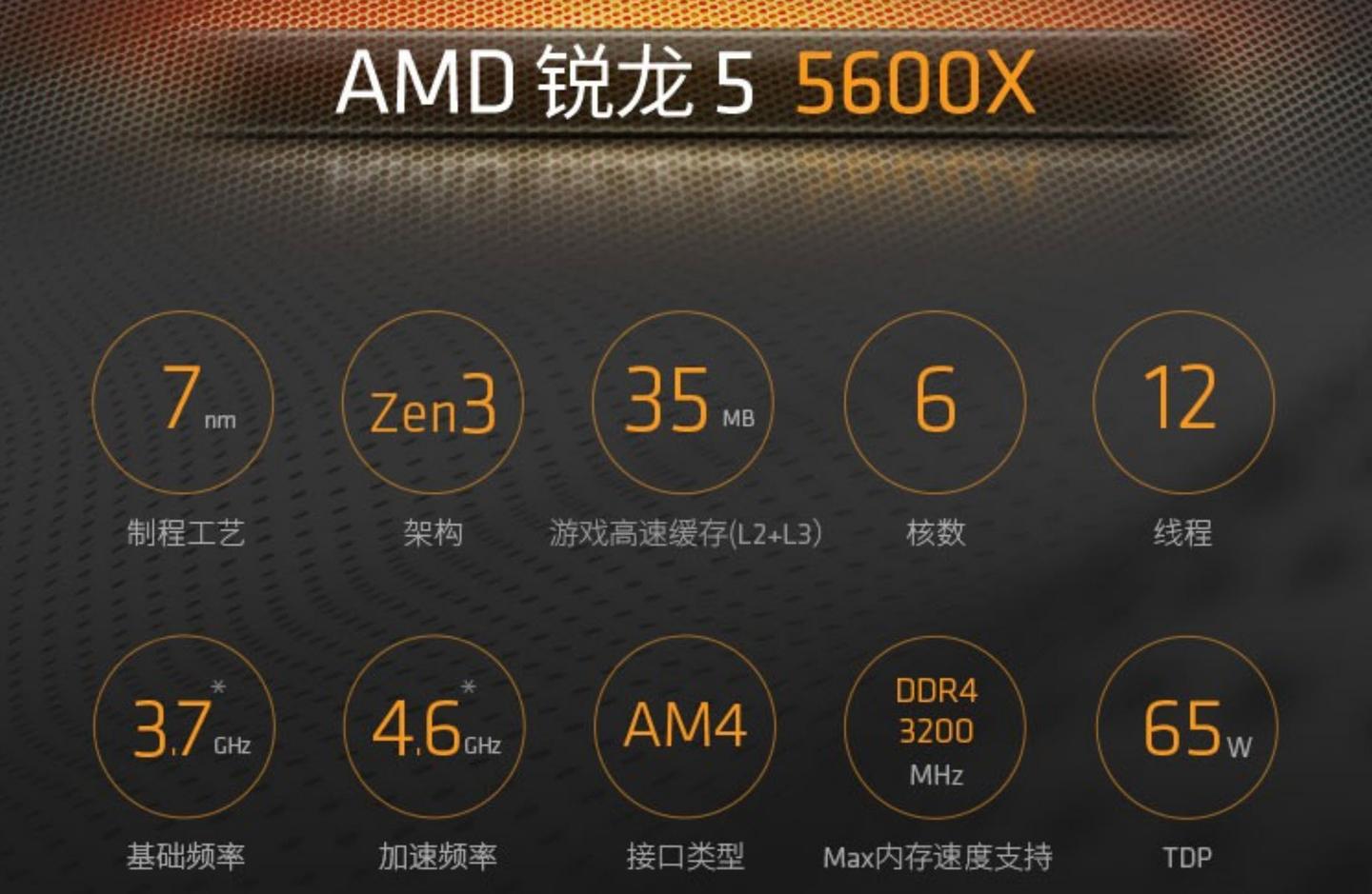 AMD又要追intel了,实测5600X+RT3060Ti功耗 - 知乎