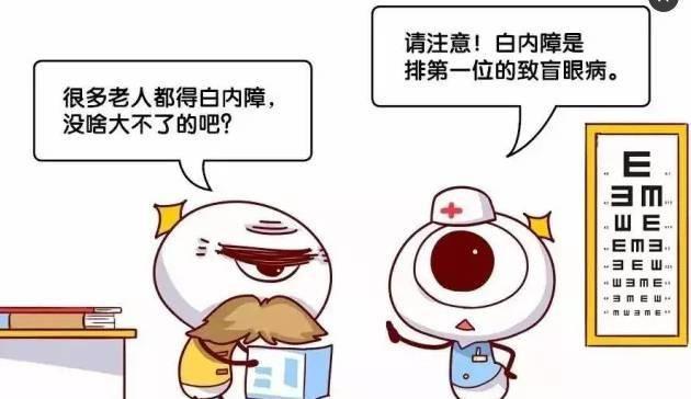 科普关于白内障每个人都应该知道一些 - 知乎