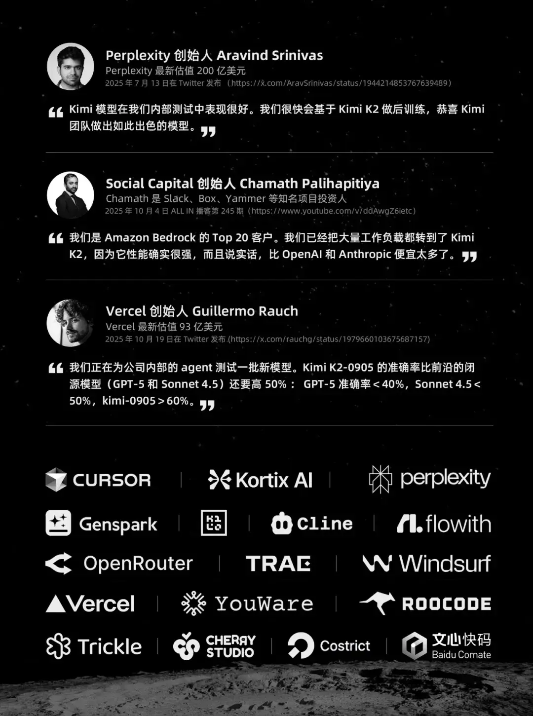 3.5万Star和千万下载的Cherry Studio，如何用Kimi K2加速开发迭代？ - 知乎