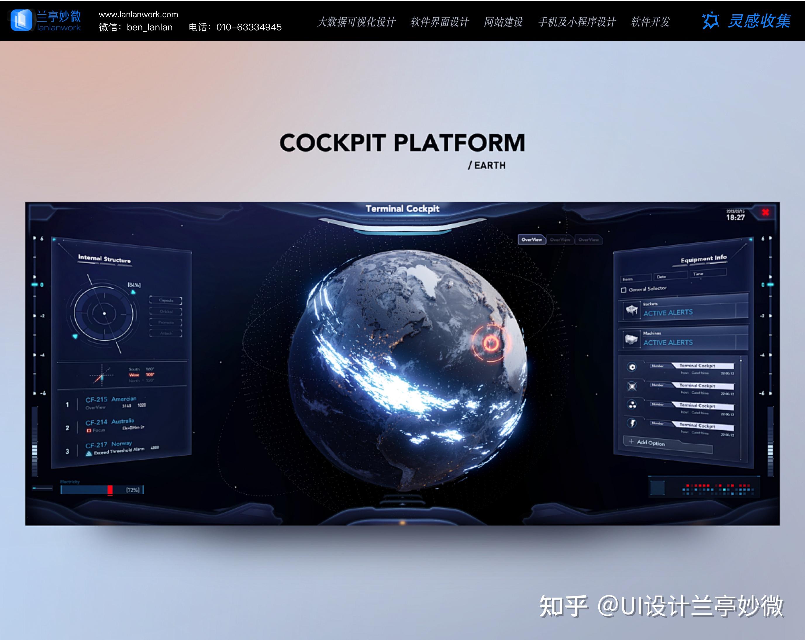 航天军工与金融行业 UE/UI 设计:跨越领域的体验革新之道 - 知乎
