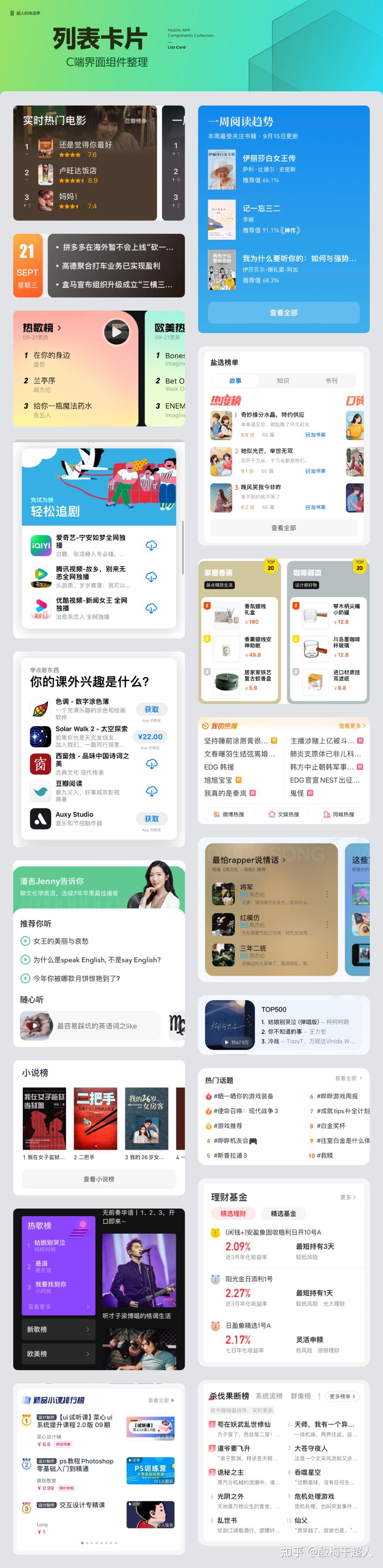 UI必看 | 组件应用 - 列表卡片设计方式详解 - 知乎