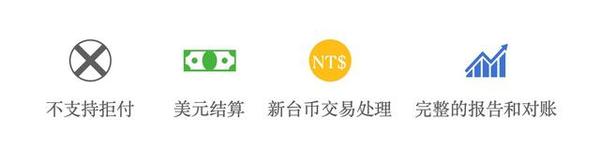 游戏第三方支付平台_游戏平台接第三方支付_笫三方支付平台