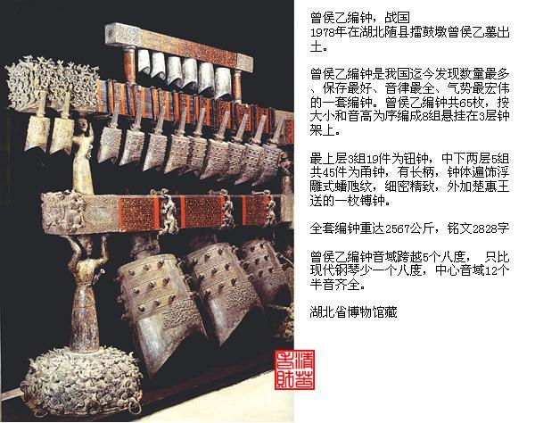 中国艺术史鉴赏】青铜器（4）战国，奇异多彩（曾侯乙编钟、宴乐
