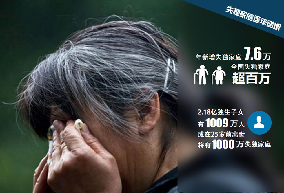 失独者:我还能有弥补遗憾的机会吗