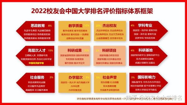 宜春职业技术学院怎么样_宜春职业技术学院官网贴吧_宜春职业技术学院鸟瞰图