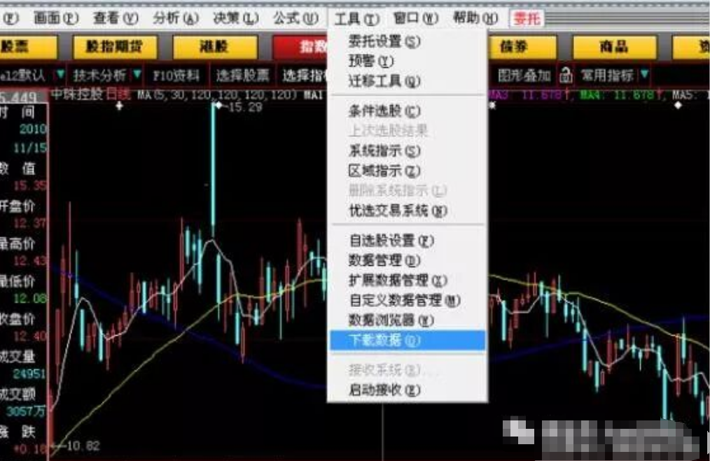 均线粘合选股公式,均线粘合选股公式怎么用 均线粘合选股公式,均线粘合选股公式怎么用