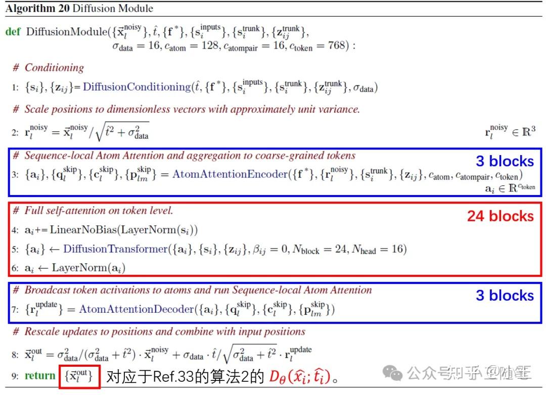 Full Range Diffusion Module AlphaFold3详解之扩散模块 - 知乎