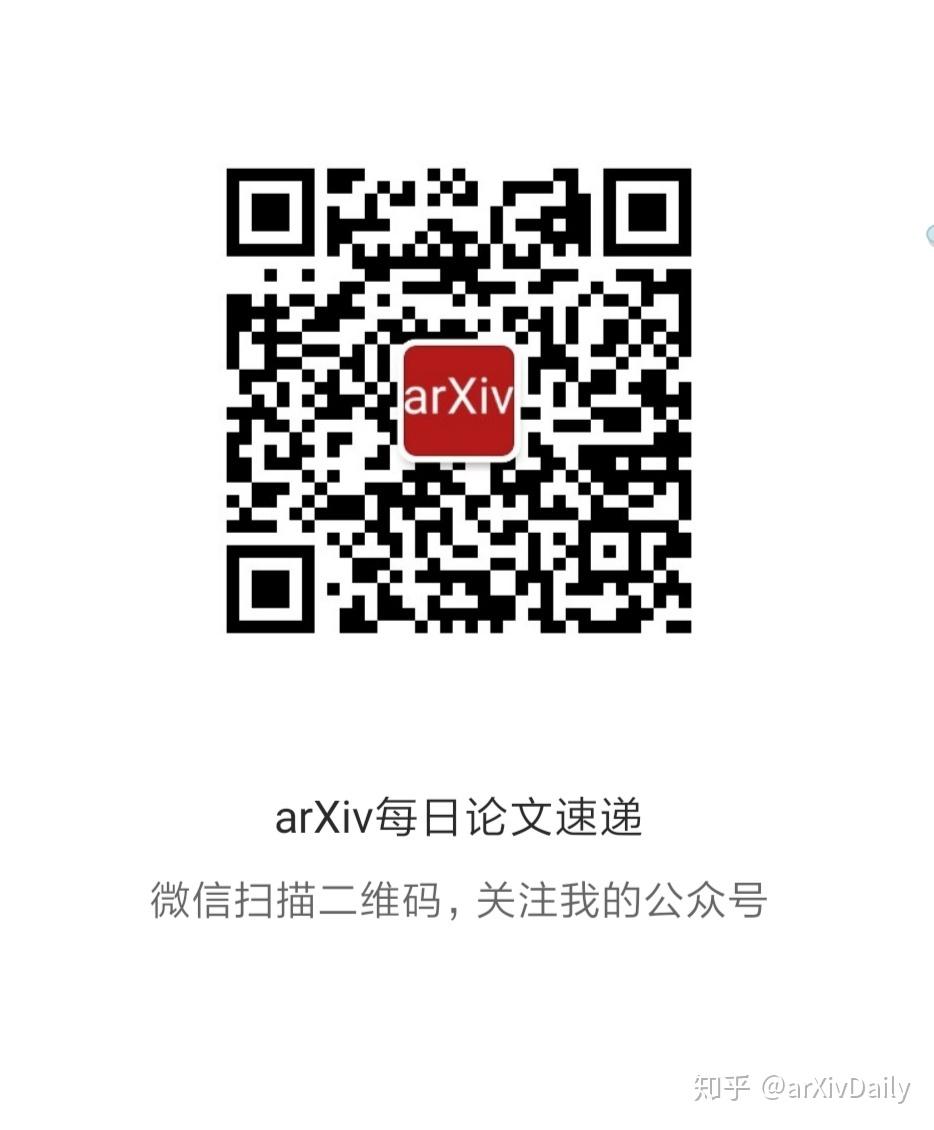 v2-ae596c1af93fb06cbaa546eb1e387905_b.jpg ErrorAnalysis&CorrectioninWeightedA*SuboptimalityandSoftOptionsCritic