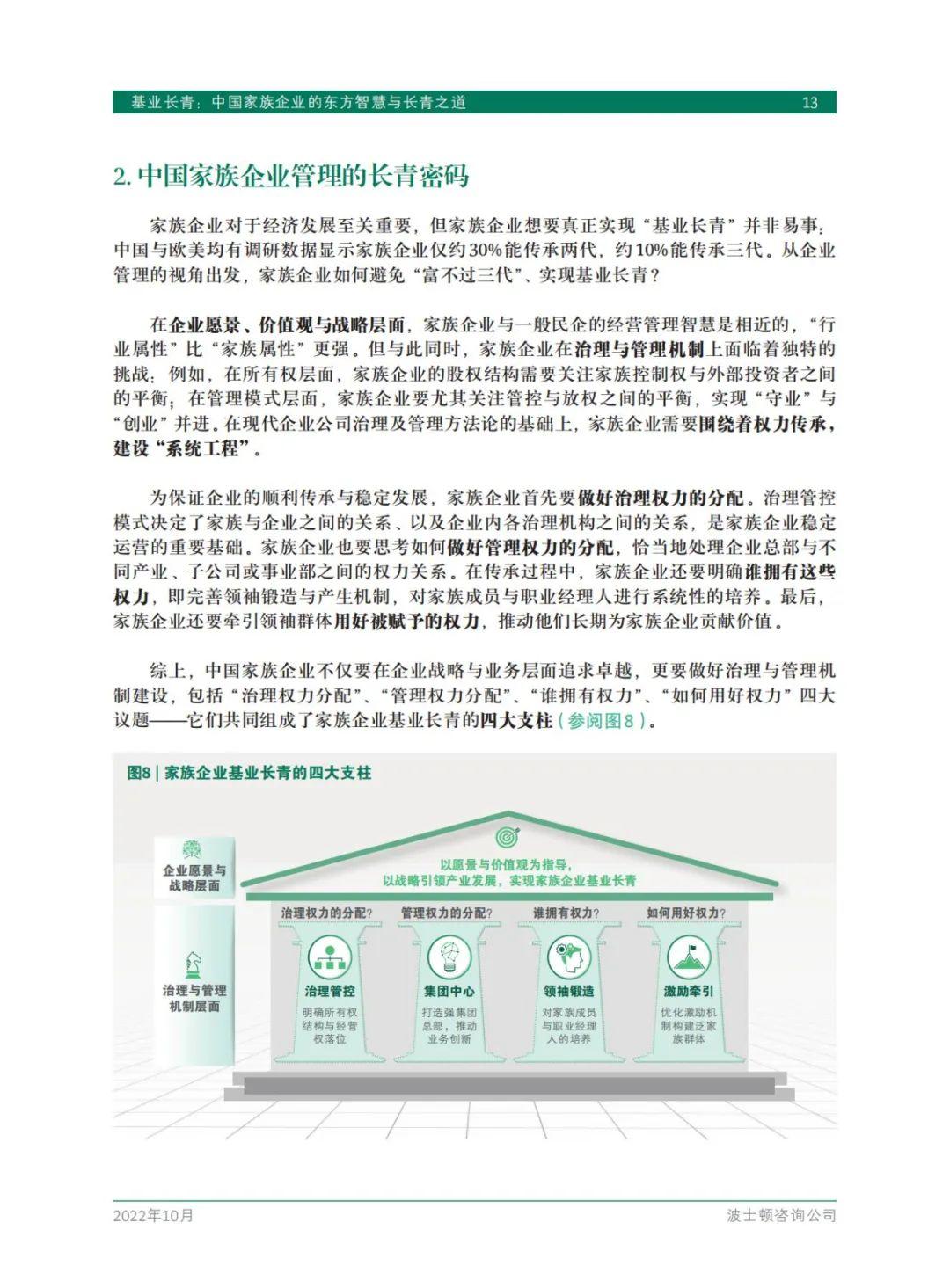 【BCG】中国家族企业研究报告:中国家族企业的东方智慧与长青之道 - 知乎
