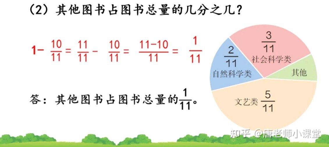 五年级数学|同分母分数加、减法专题讲解+典型例题解析,转给孩子 - 知乎