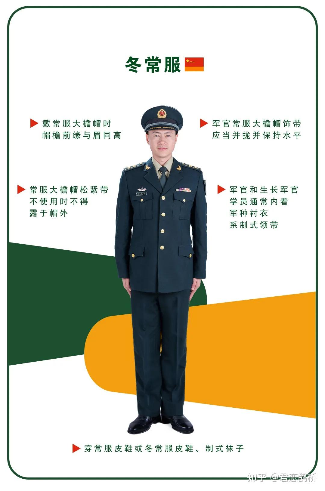 火箭军常用军服配套穿着图鉴,欣赏学习 - 知乎