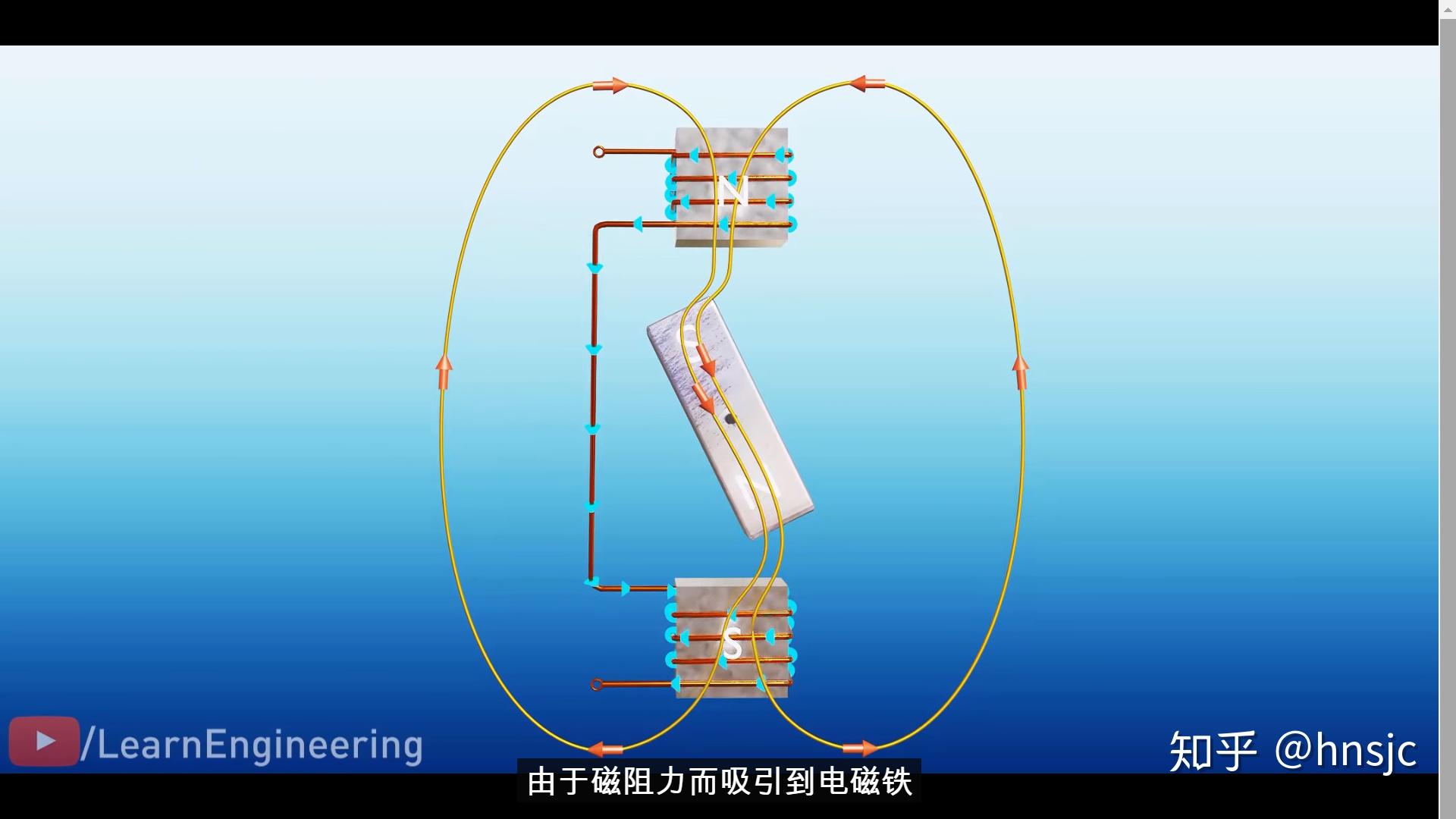 电动汽车永磁同步磁阻电机工作原理详解