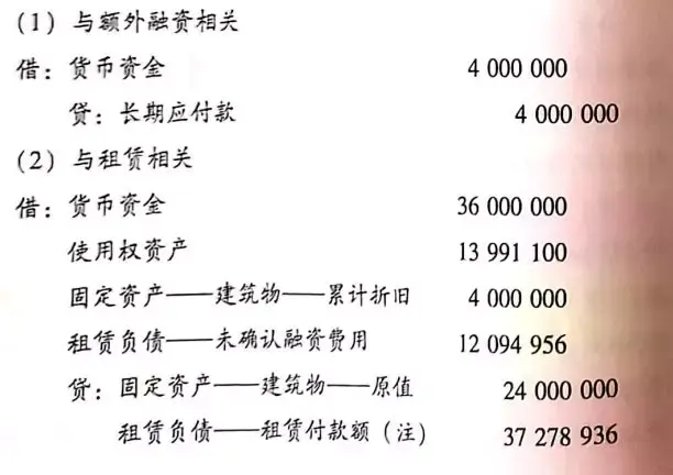 根據準則:指南案例,出售資產賬面價值2000萬,售價4000萬,市場公允價