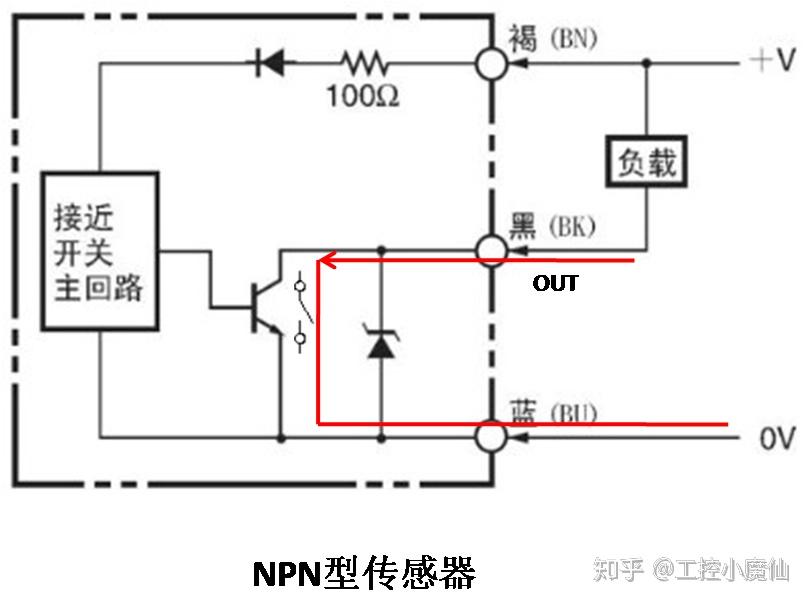 pnp和npn接线图原理图片