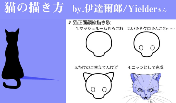 可爱小花猫怎么画 10分钟零基础上手教会画猫咪 咖啡铺