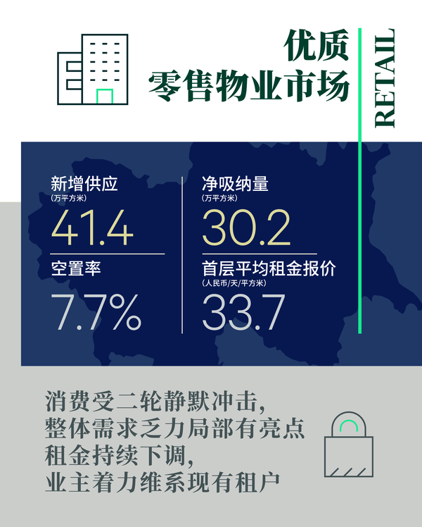 2022年北京房地产市场回顾与2023年展望 - 知乎