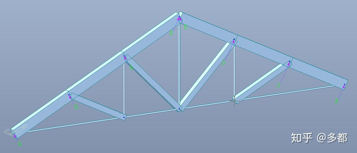 组合32是标准组合,用来看一下屋架的挠度