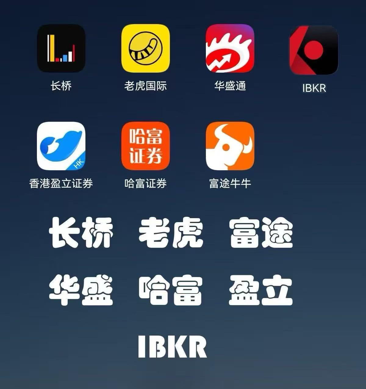 IBKR盈透“固定式 vs 阶梯式”佣金机制全解析 - 知乎