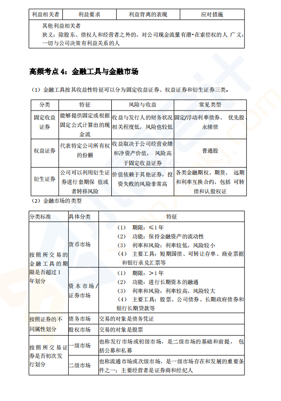 2020年註冊會計師cpa備考經驗乾貨分享