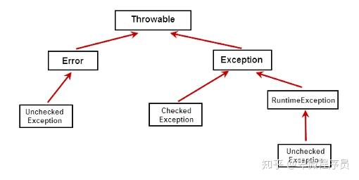 铯原子钟为何异常准确 v2-ae80c77b44fd6bcf1d6d9bd4c4cf5821_r.jpg